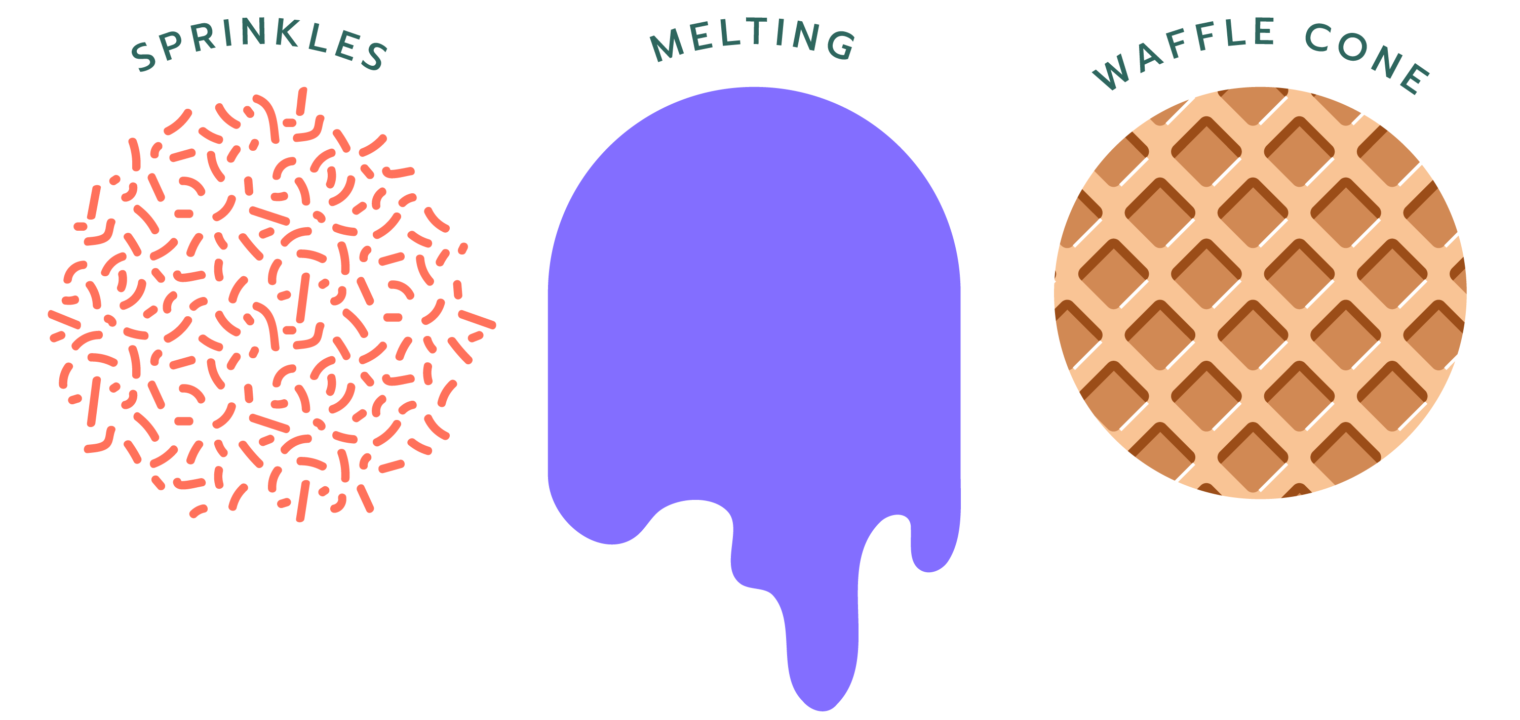 Three circles with graphic motifs of sprinkles, melting ice cream, and a waffle cone texture.