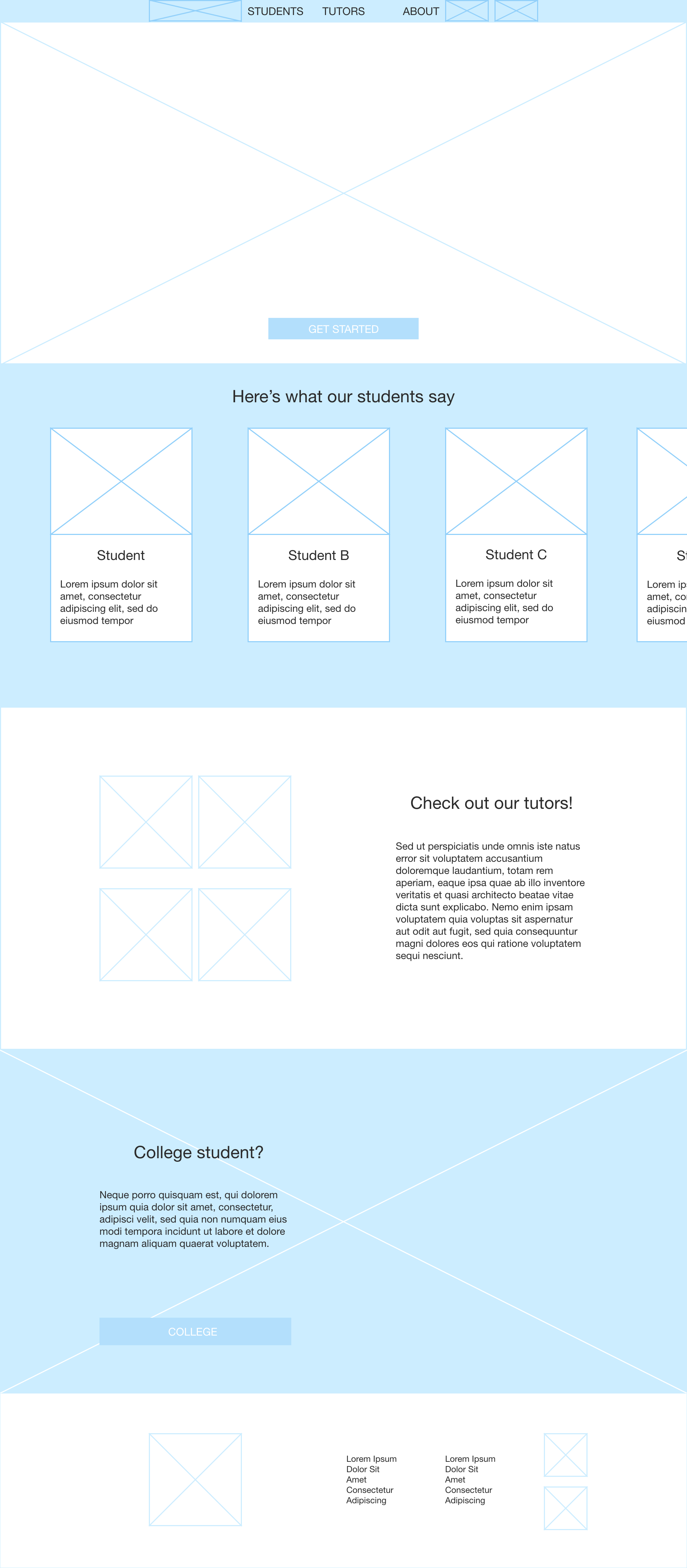 Digital variation of a website layout showing blocks for information and placeholder graphics.