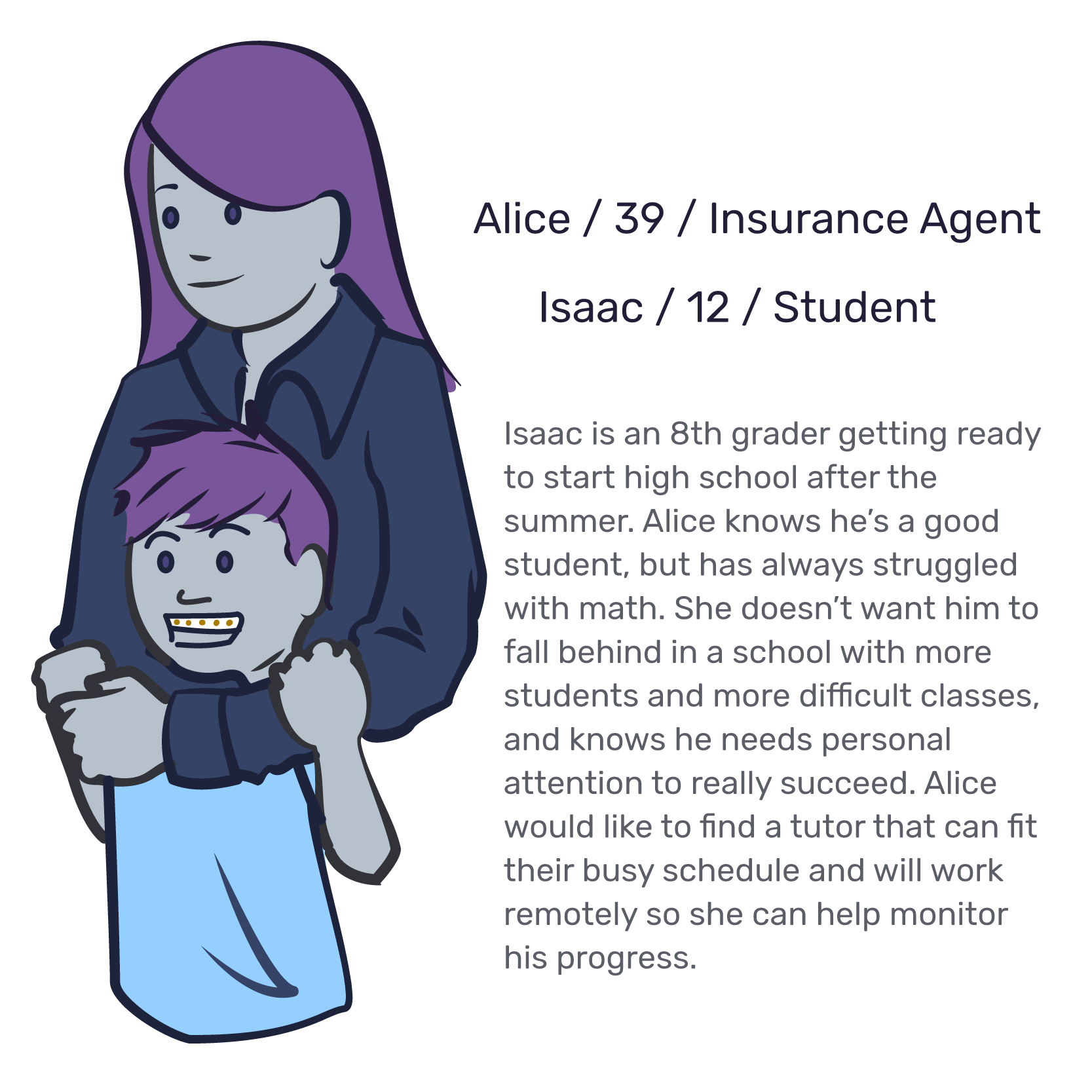Alice wants to find a tutor for her son Isaac, who struggles with math and will be starting high school soon.